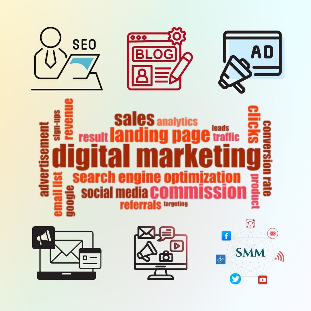 Digitale marketing